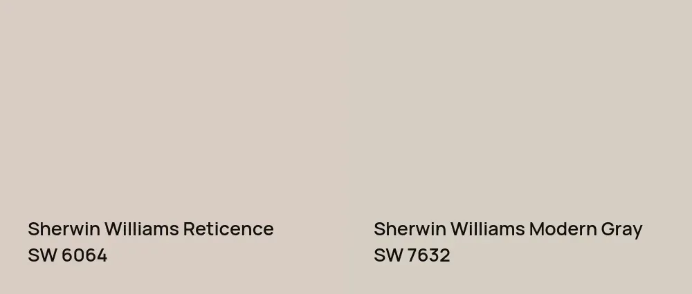 Sherwin Williams Reticence SW 6064 vs Sherwin Williams Modern Gray SW 7632