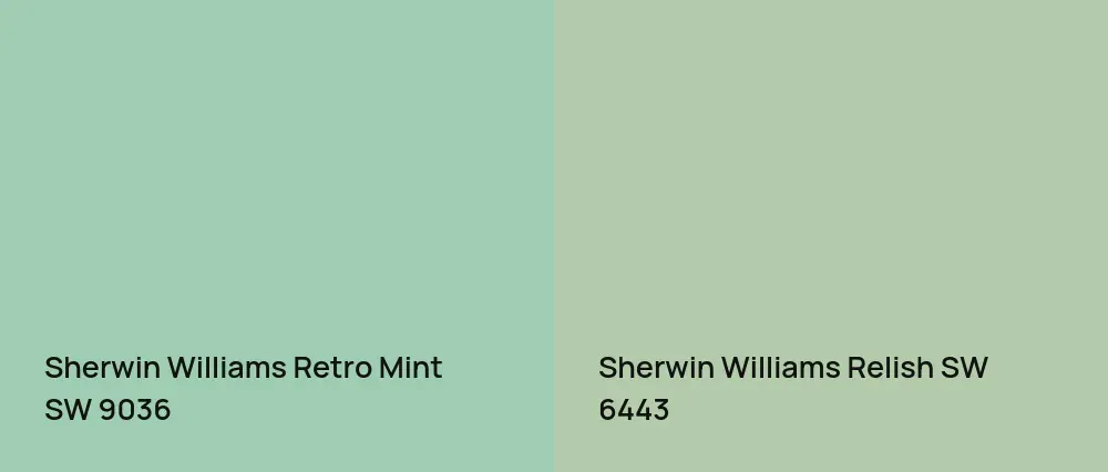 Sherwin Williams Retro Mint SW 9036 vs Sherwin Williams Relish SW 6443