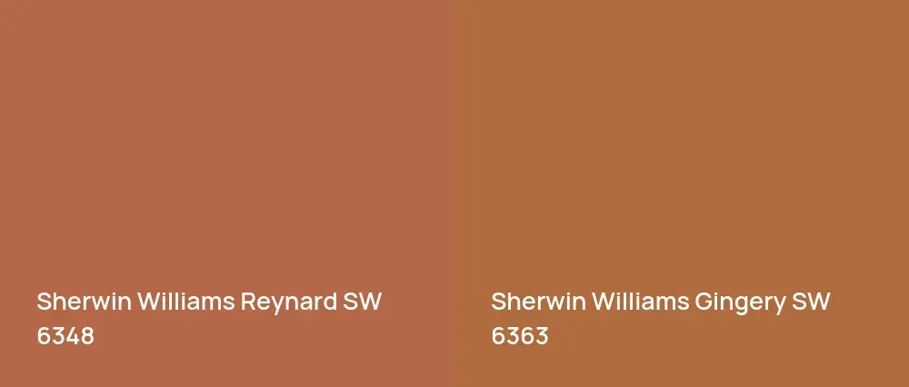 Sherwin Williams Reynard SW 6348 vs Sherwin Williams Gingery SW 6363