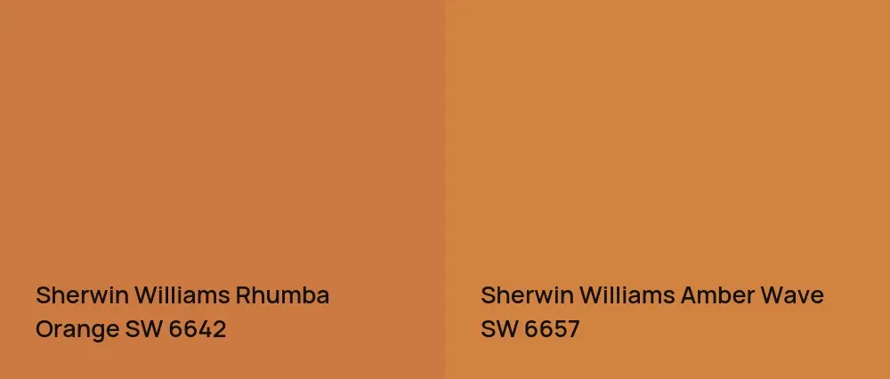 Sherwin Williams Rhumba Orange SW 6642 vs Sherwin Williams Amber Wave SW 6657