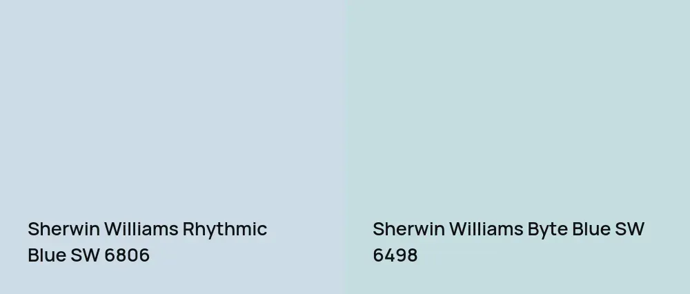 Sherwin Williams Rhythmic Blue SW 6806 vs Sherwin Williams Byte Blue SW 6498