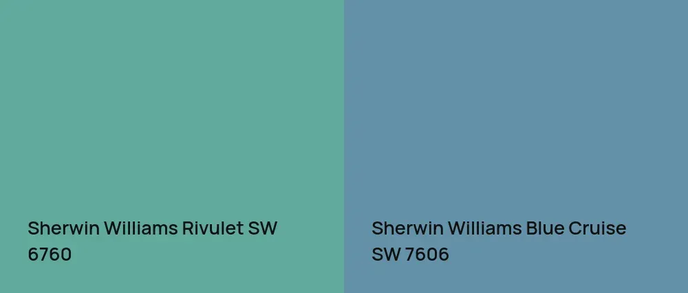 Sherwin Williams Rivulet SW 6760 vs Sherwin Williams Blue Cruise SW 7606