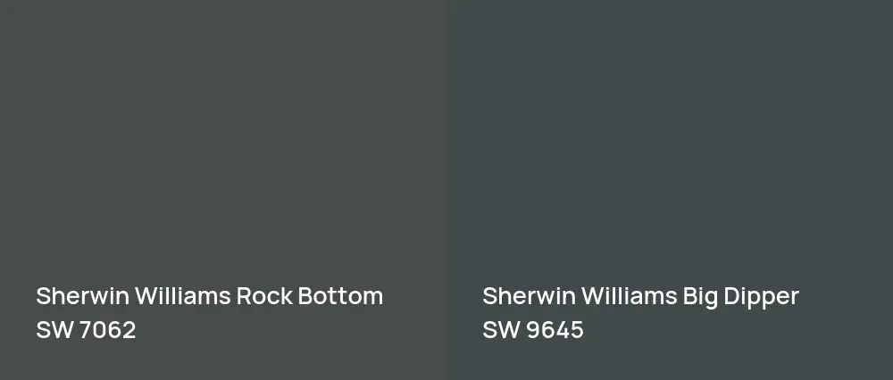 Sherwin Williams Rock Bottom SW 7062 vs Sherwin Williams Big Dipper SW 9645