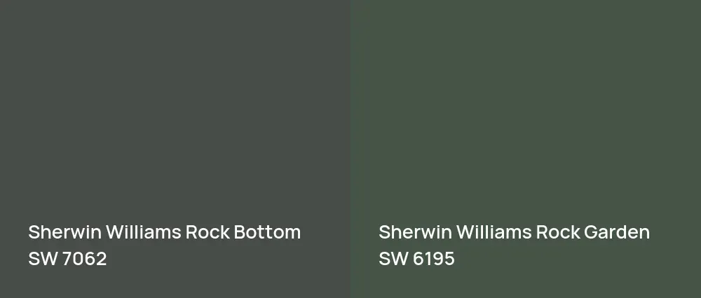 Sherwin Williams Rock Bottom SW 7062 vs Sherwin Williams Rock Garden SW 6195