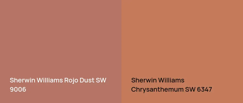 Sherwin Williams Rojo Dust SW 9006 vs Sherwin Williams Chrysanthemum SW 6347