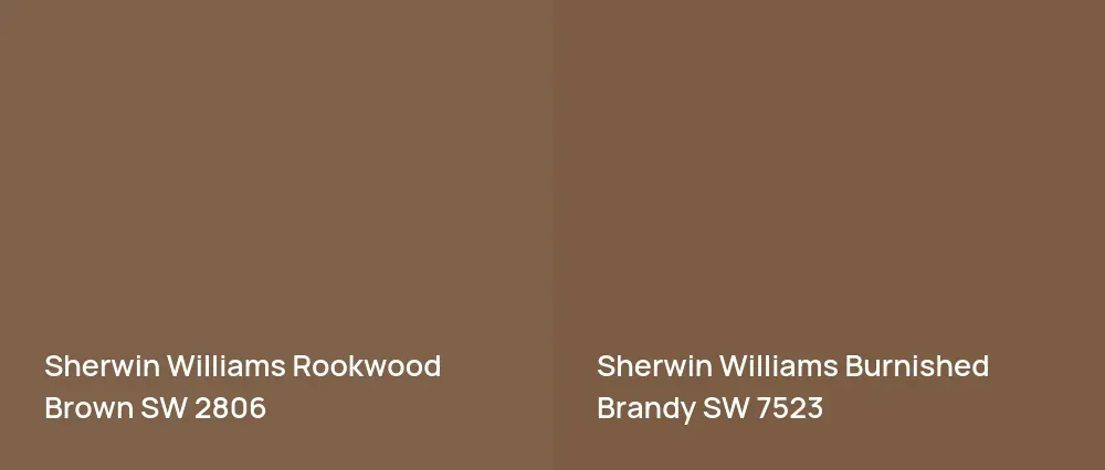 Sherwin Williams Rookwood Brown SW 2806 vs Sherwin Williams Burnished Brandy SW 7523