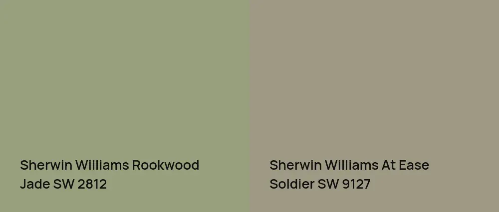 Sherwin Williams Rookwood Jade SW 2812 vs Sherwin Williams At Ease Soldier SW 9127