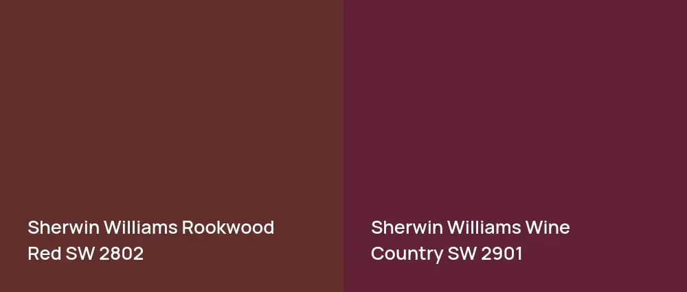 Sherwin Williams Rookwood Red SW 2802 vs Sherwin Williams Wine Country SW 2901