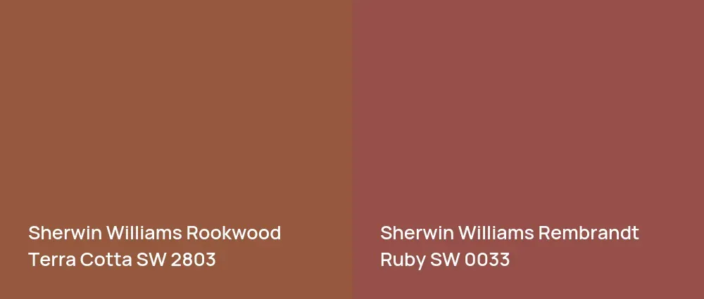 Sherwin Williams Rookwood Terra Cotta SW 2803 vs Sherwin Williams Rembrandt Ruby SW 0033