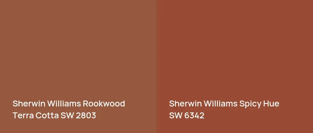 Sherwin Williams Rookwood Terra Cotta SW 2803 vs Sherwin Williams Spicy Hue SW 6342