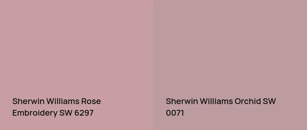 Sherwin Williams Rose Embroidery SW 6297 vs Sherwin Williams Orchid SW 0071