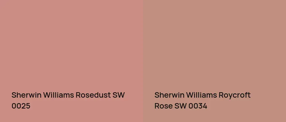 Sherwin Williams Rosedust SW 0025 vs Sherwin Williams Roycroft Rose SW 0034