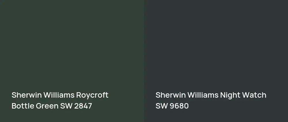 Sherwin Williams Roycroft Bottle Green SW 2847 vs Sherwin Williams Night Watch SW 9680
