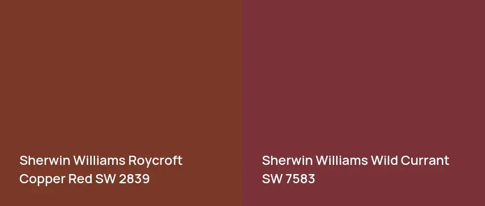 Sherwin Williams Roycroft Copper Red SW 2839 vs Sherwin Williams Wild Currant SW 7583