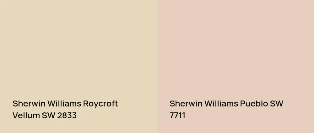 Sherwin Williams Roycroft Vellum SW 2833 vs Sherwin Williams Pueblo SW 7711