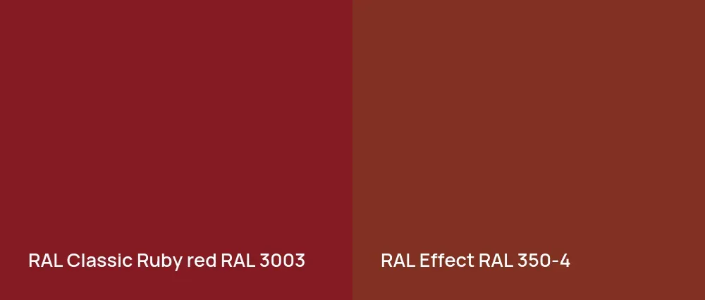 RAL Classic  Ruby red RAL 3003 vs RAL Effect  RAL 350-4