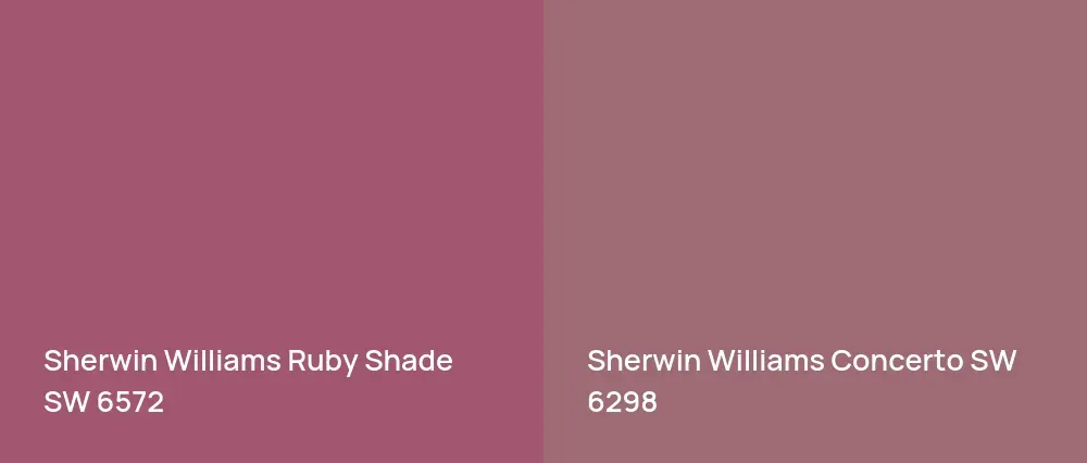 Sherwin Williams Ruby Shade SW 6572 vs Sherwin Williams Concerto SW 6298