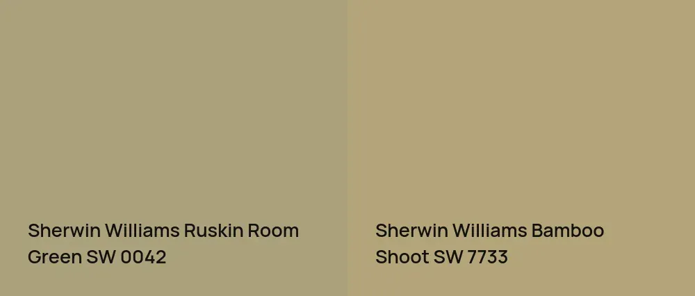 Sherwin Williams Ruskin Room Green SW 0042 vs Sherwin Williams Bamboo Shoot SW 7733