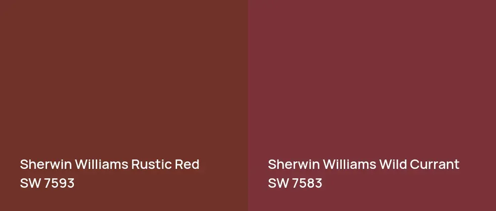 Sherwin Williams Rustic Red SW 7593 vs Sherwin Williams Wild Currant SW 7583