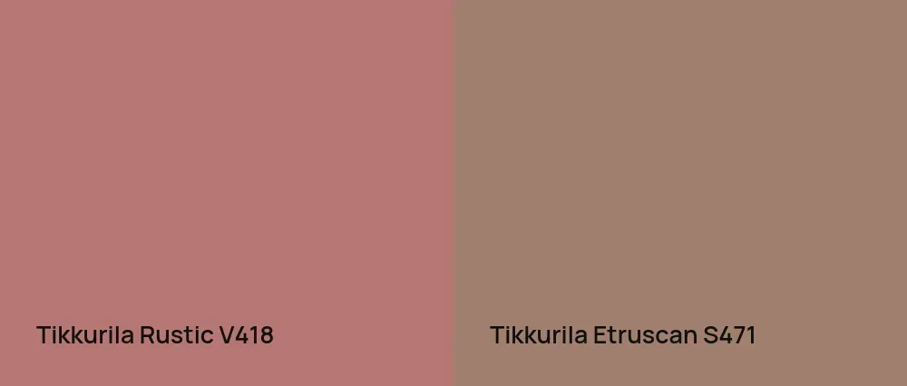 Tikkurila Rustic V418 vs Tikkurila Etruscan S471