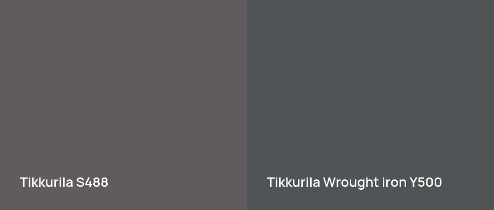 Tikkurila  S488 vs Tikkurila Wrought iron Y500