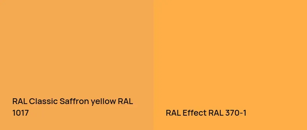 RAL Classic  Saffron yellow RAL 1017 vs RAL Effect  RAL 370-1