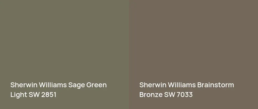 Sherwin Williams Sage Green Light SW 2851 vs Sherwin Williams Brainstorm Bronze SW 7033