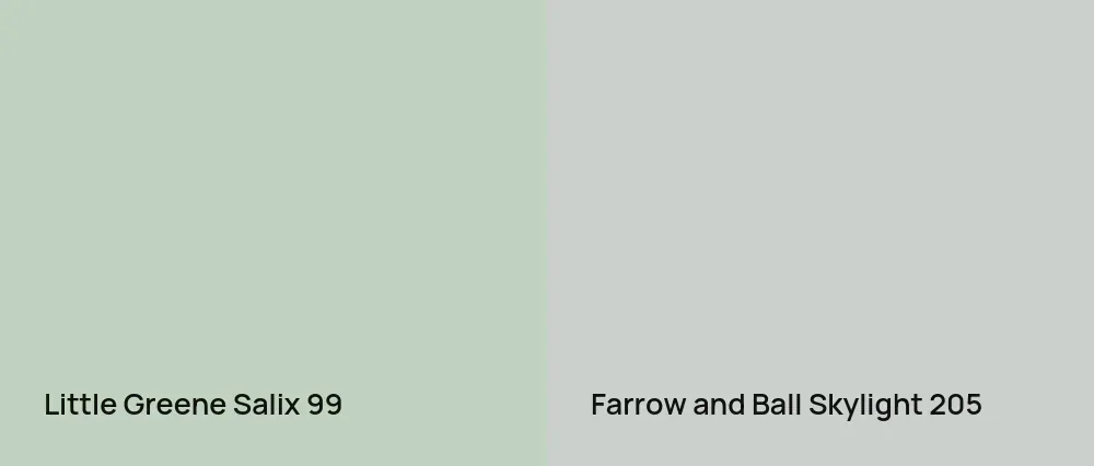 Little Greene Salix 99 vs Farrow and Ball Skylight 205