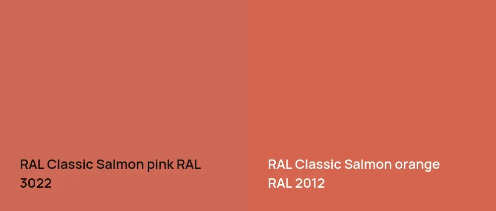 RAL Classic Salmon pink RAL 3022 vs RAL Classic  Salmon orange RAL 2012
