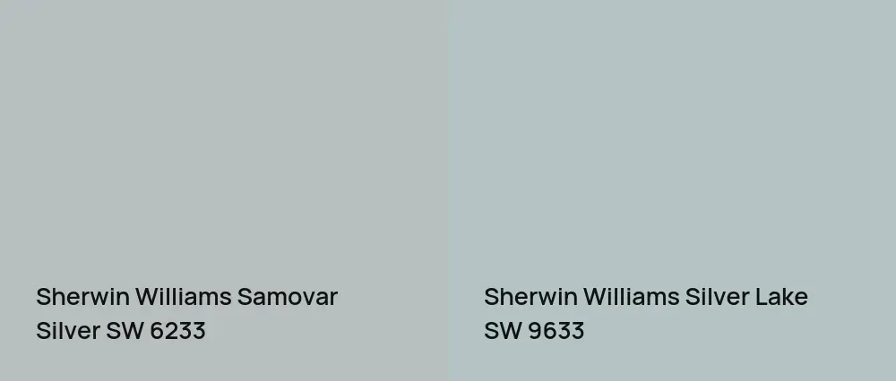 Sherwin Williams Samovar Silver SW 6233 vs Sherwin Williams Silver Lake SW 9633