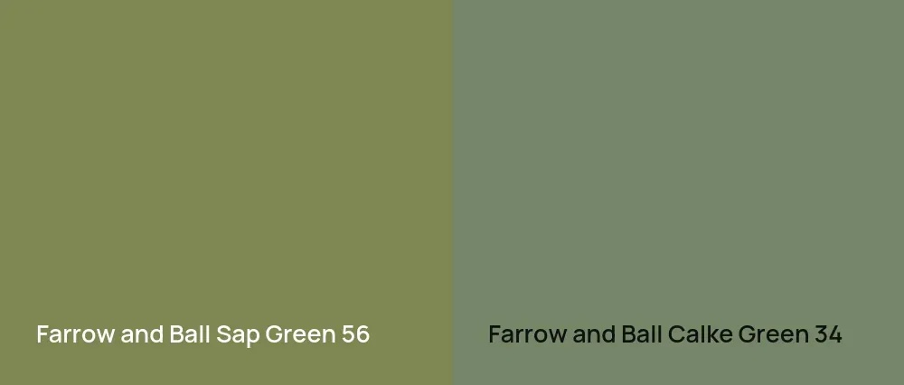 Farrow and Ball Sap Green 56 vs Farrow and Ball Calke Green 34
