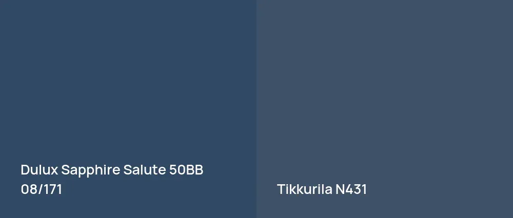 Dulux Sapphire Salute 50BB 08/171 vs Tikkurila  N431