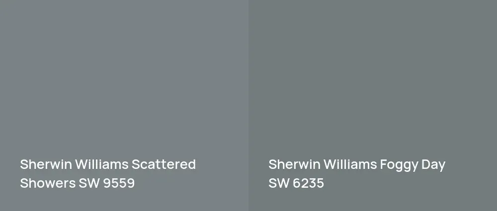 Sherwin Williams Scattered Showers SW 9559 vs Sherwin Williams Foggy Day SW 6235