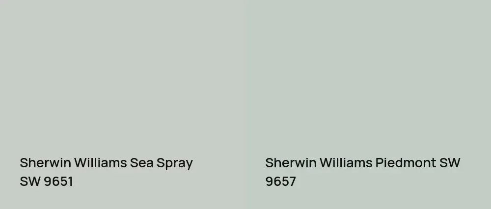 Sherwin Williams Sea Spray SW 9651 vs Sherwin Williams Piedmont SW 9657