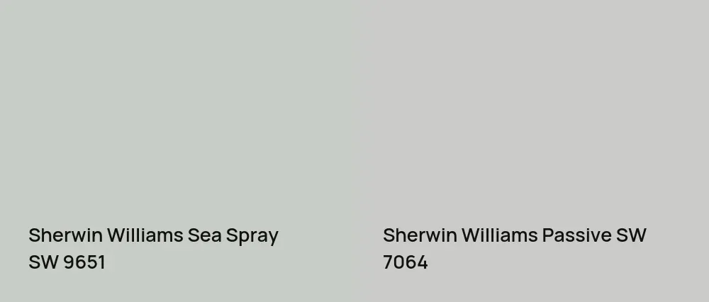 Sherwin Williams Sea Spray SW 9651 vs Sherwin Williams Passive SW 7064