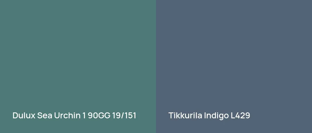 Dulux Sea Urchin 1 90GG 19/151 vs Tikkurila Indigo L429