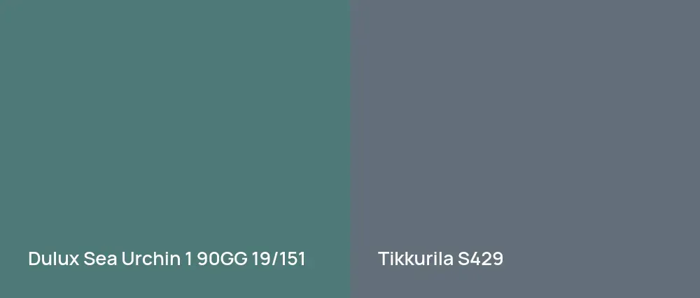 Dulux Sea Urchin 1 90GG 19/151 vs Tikkurila  S429