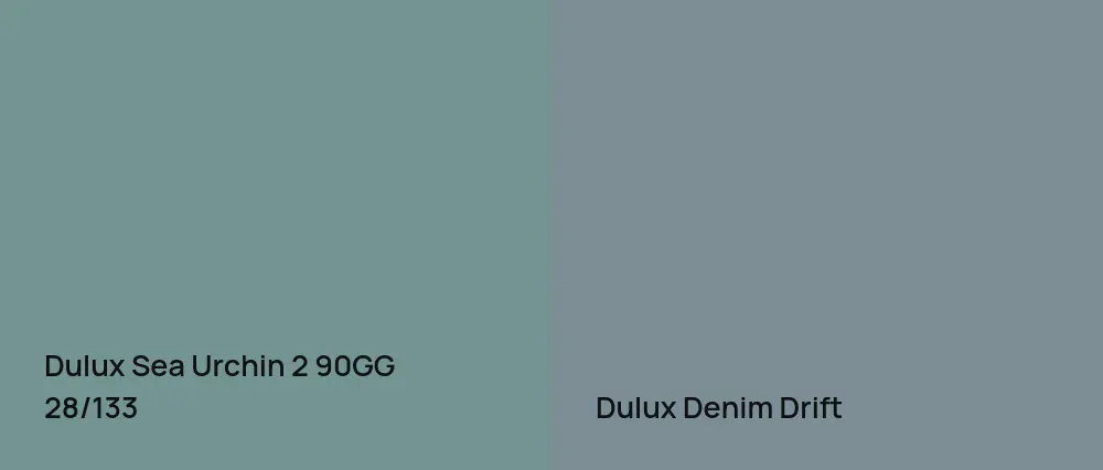 Dulux Sea Urchin 2 90GG 28/133 vs Dulux  Denim Drift