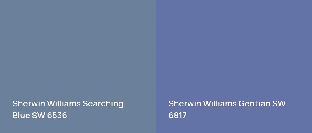 Sherwin Williams Searching Blue SW 6536 vs Sherwin Williams Gentian SW 6817