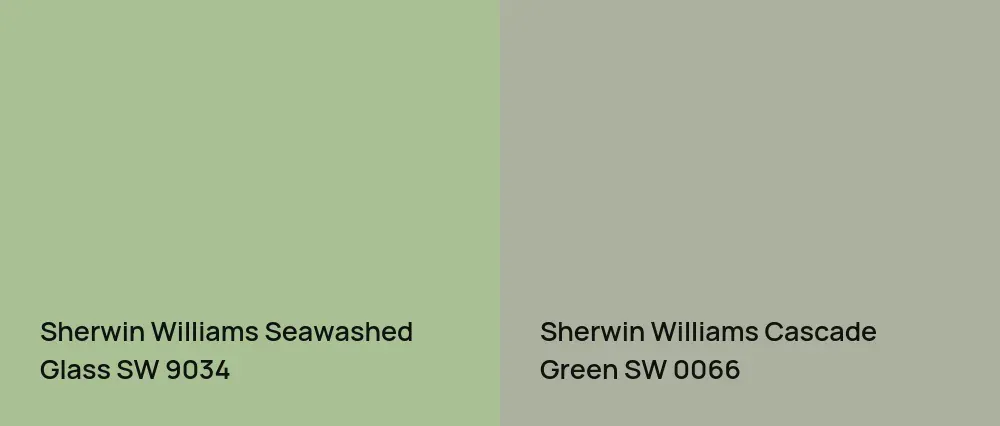 Sherwin Williams Seawashed Glass SW 9034 vs Sherwin Williams Cascade Green SW 0066