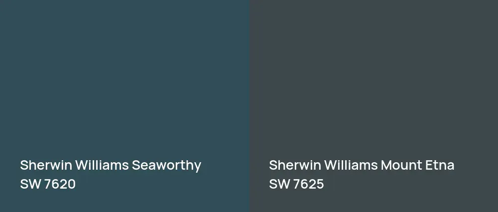 Sherwin Williams Seaworthy SW 7620 vs Sherwin Williams Mount Etna SW 7625