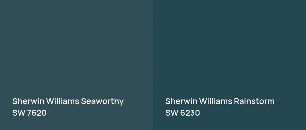 Sherwin Williams Seaworthy SW 7620 vs Sherwin Williams Rainstorm SW 6230