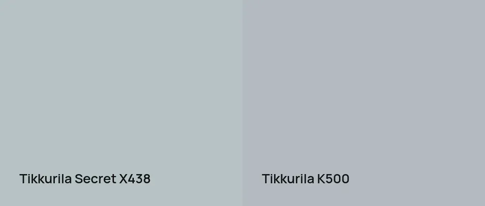 Tikkurila Secret X438 vs Tikkurila  K500