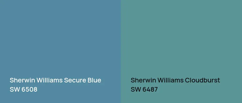Sherwin Williams Secure Blue SW 6508 vs Sherwin Williams Cloudburst SW 6487