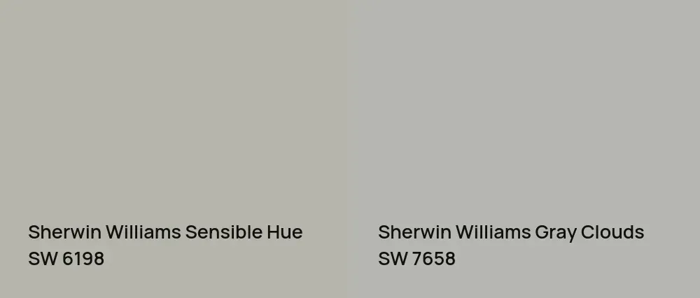 Sherwin Williams Sensible Hue SW 6198 vs Sherwin Williams Gray Clouds SW 7658