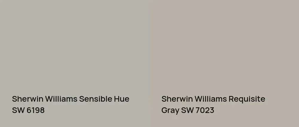 Sherwin Williams Sensible Hue SW 6198 vs Sherwin Williams Requisite Gray SW 7023