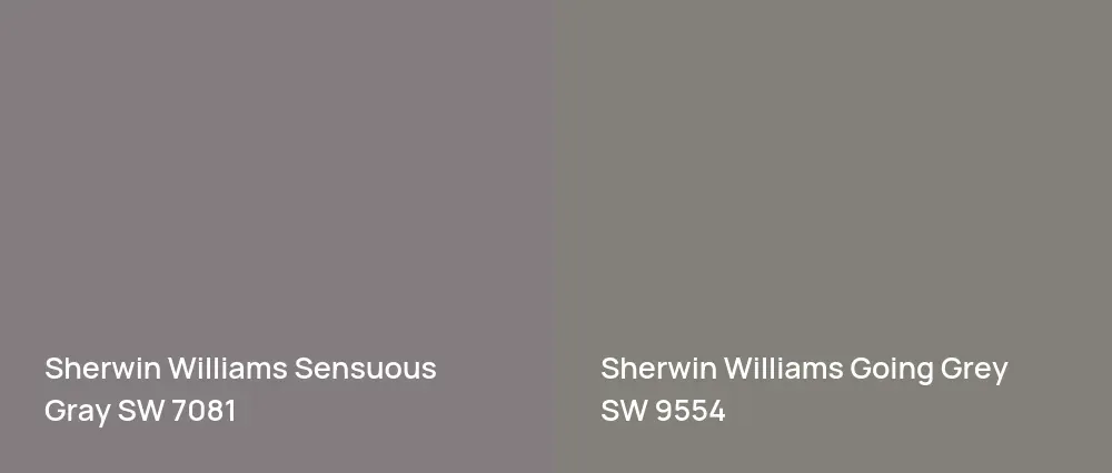 Sherwin Williams Sensuous Gray SW 7081 vs Sherwin Williams Going Grey SW 9554
