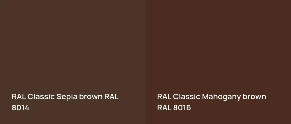 RAL Classic  Sepia brown RAL 8014 vs RAL Classic  Mahogany brown RAL 8016