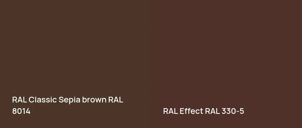RAL Classic  Sepia brown RAL 8014 vs RAL Effect  RAL 330-5