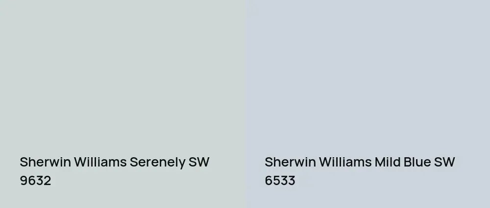 Sherwin Williams Serenely SW 9632 vs Sherwin Williams Mild Blue SW 6533